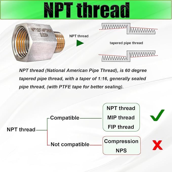 Reducer Adapter Fitting, 1/2" NPT Female x 1/4" NPT Male Reducing Pipe - Image 5