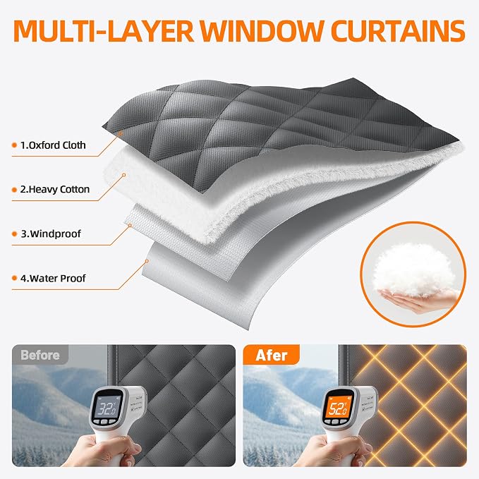 Window Insulation Kit for Winter 38"x74" Cold Weather Thermal Curtain - Image 3