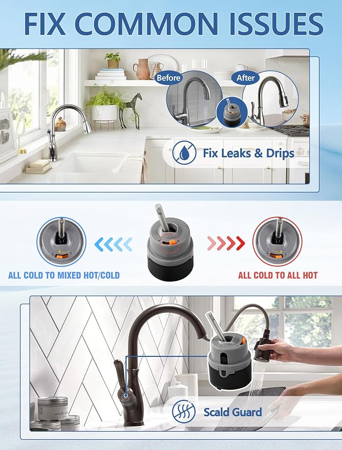 Faucet Cartridge Replacement Compatible - Image 6