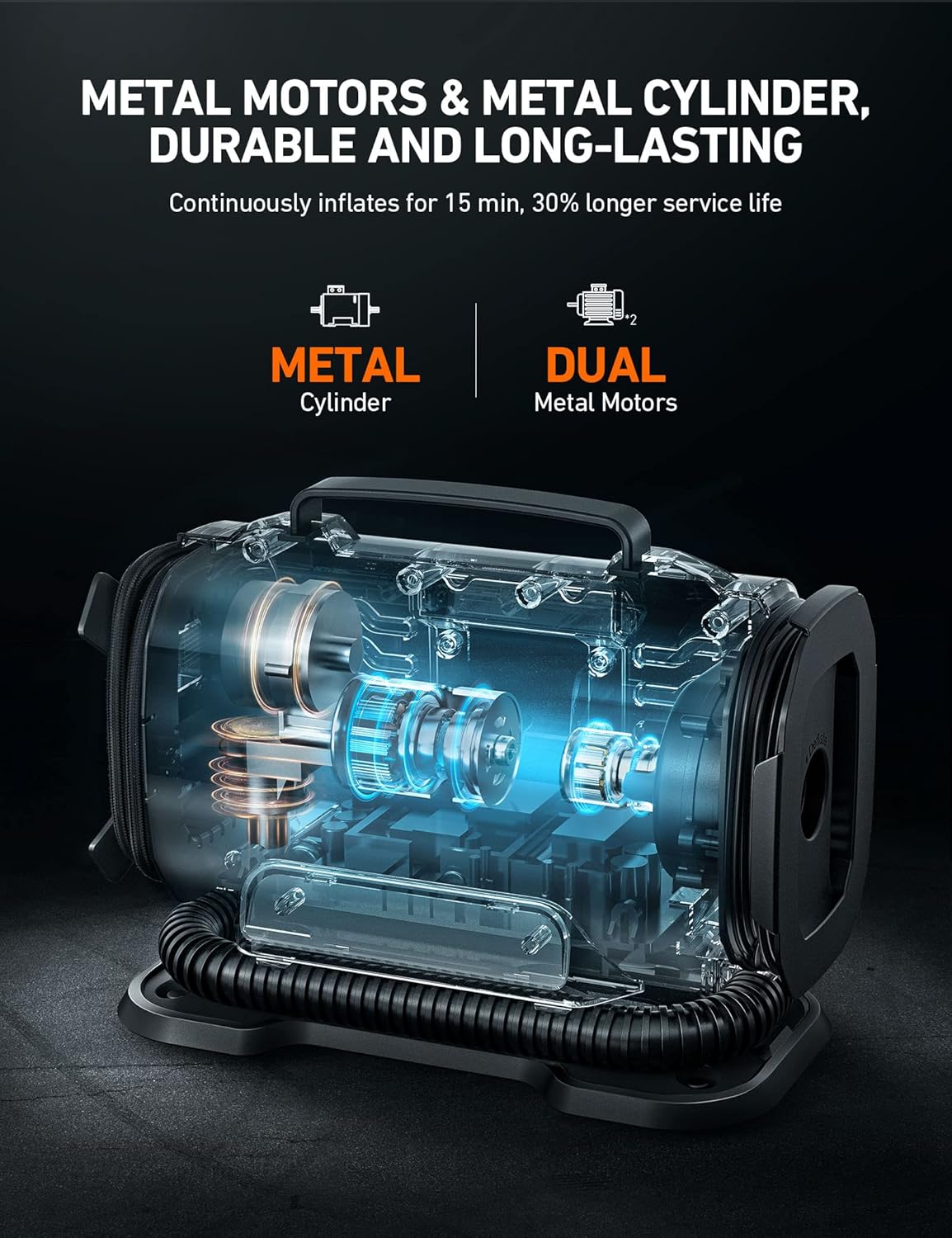 AstroAI Tire Inflator Portable Air Compressor Pump 150PSI 12V DC/110V AC with Dual Metal Motors &LED Light, Automotive Car Accessories&Two mode for car, bicycle tires and air mattresses, Gray