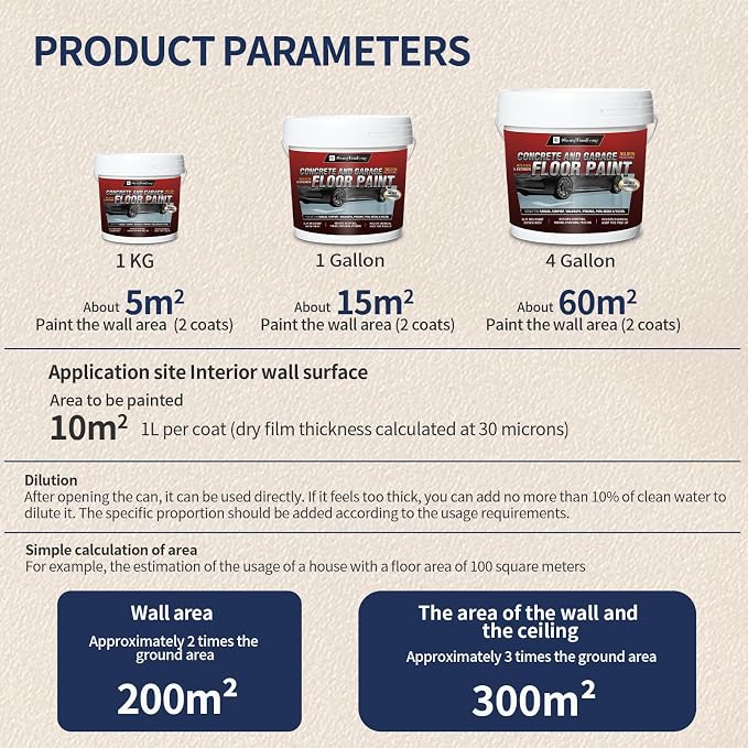 5 Gallon Professional Floor Paint - Image 4