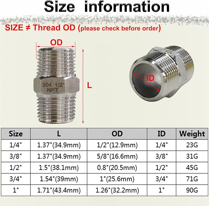 1" NPT Male Hex Nipple Pipe Fittings, 304 Stainless Steel 1 inch Threaded Pipe - Image 8