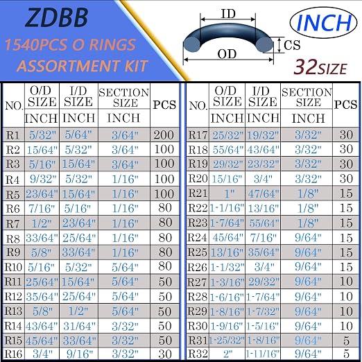 ZDBB 32 Size 1540 Pcs O Rings Assortment Kit Metric Nitrile Rubber Oring Set - Image 2