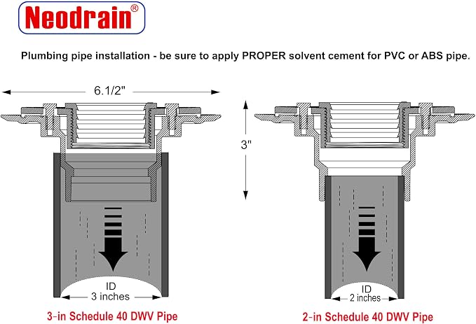 Neodrain 2" PVC Shower Drain Base Kit | Include PVC Drain Base Flange, Threaded - Image 7