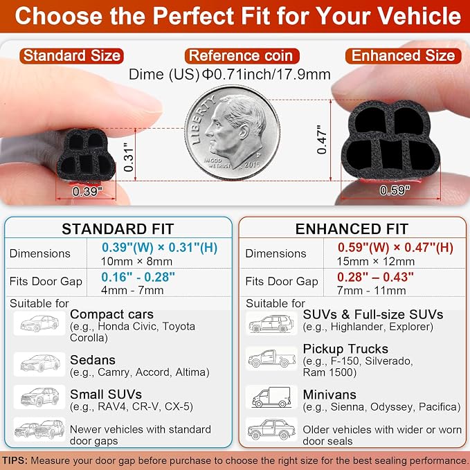 alophoty Car Door Seal Strip, 70.5 Ft, Double Layer 5-Hole, 0.59" × 0.47" | - Image 3