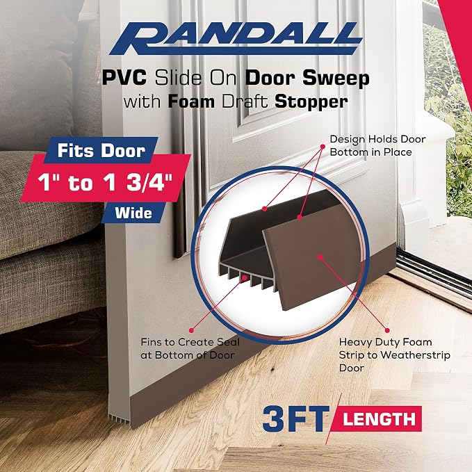 PVC Slide on Door Sweep with Foam Draft Stopper/Sweep - Image 4