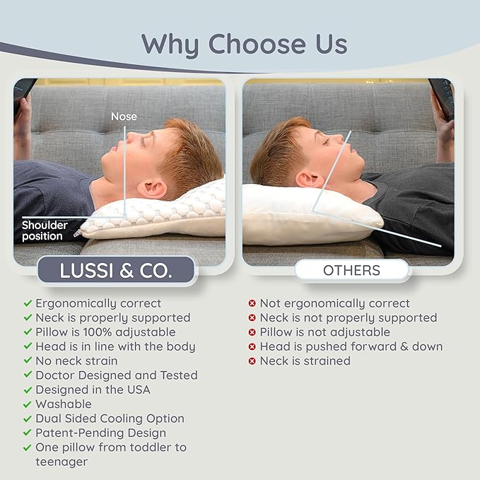 Lussi & Company Toddler Pillow 2 Year Old-13x19 Toddler Pillow - Pillow Protector-Toddler Pillows for Sleeping-Kids Pillow-Travel Pillows-Ergonomic Pillows for Kids-Patent Pending (White)