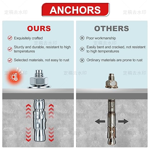 3/8 x 4 in Wedge Anchors 6 pcs Galvanized Concrete Anchors | Concrete Screw and - Image 3