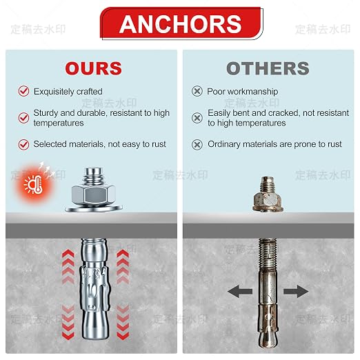 1/2 x 4-1/2 inch Wedge Anchors, Galvanized Concrete Anchors, Concrete Wall - Image 3