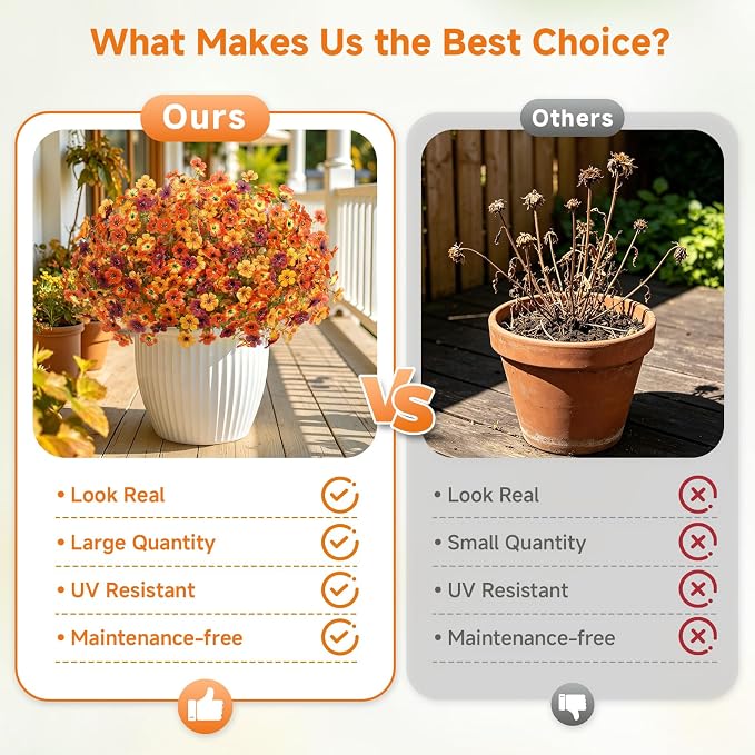 Alupssuc 48 Bundles Artificial Fall Flowers, UV Resistant Faux Mums Porch | - Image 3