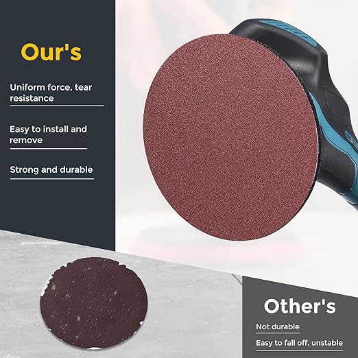 HARFINGTON 20Pcs 5Inch Sanding Disc Hook & Loop Sandpaper Aluminum Oxide | - Image 4
