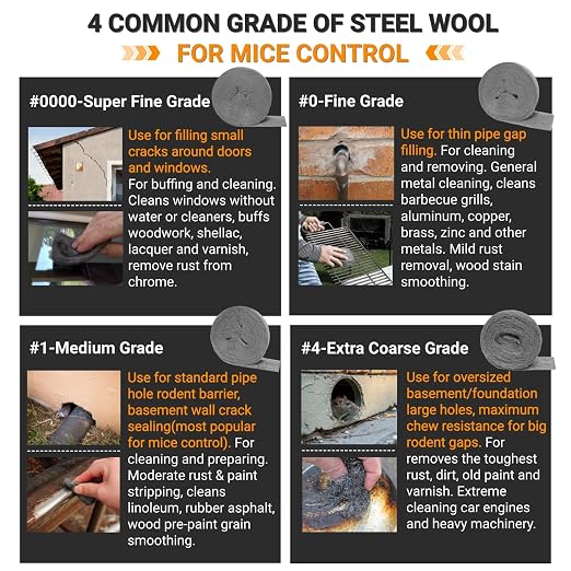 Steel Wool Mice Control, #0000 Fine Steel Wool 65Ft, Mouse Hole Filler DIY Kit - Image 7