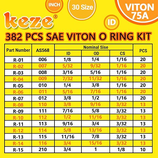 KEZE 382 Pcs SAE Viton O Ring Assortment Kit 30 Sizes Brown O-Ring Set - Image 2