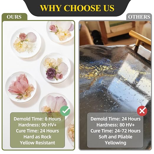 TAKIMO 16OZ 3X UV Resistant Crystal Clear Epoxy Resin Kit, 1:1 High Gloss | - Image 3
