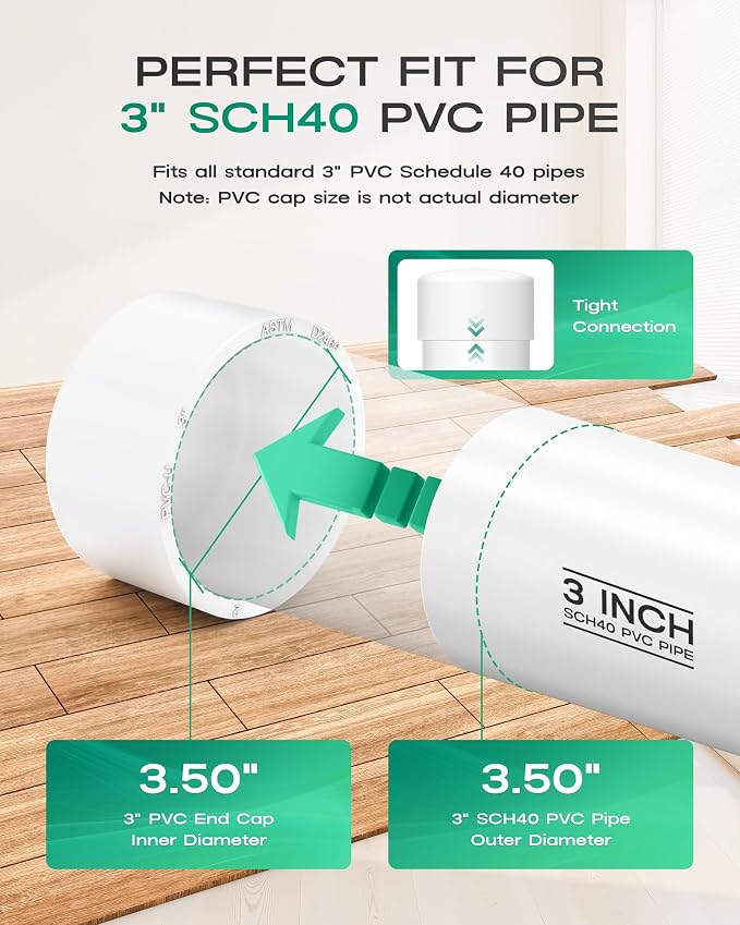 3 Inch PVC Cap, Fits Standard SCH40 3" PVC Pipe Fittings, Garden & Furniture - Image 3