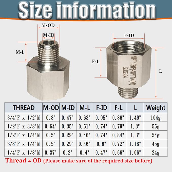 3/8" Female to 1/4" Male NPT Reducer Adapter, 304 Stainless Steel Reducing Pipe - Image 3