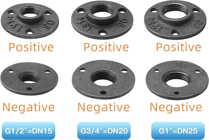 3/4" Floor Flange, Malleable iron Pipe Fittings - Image 3