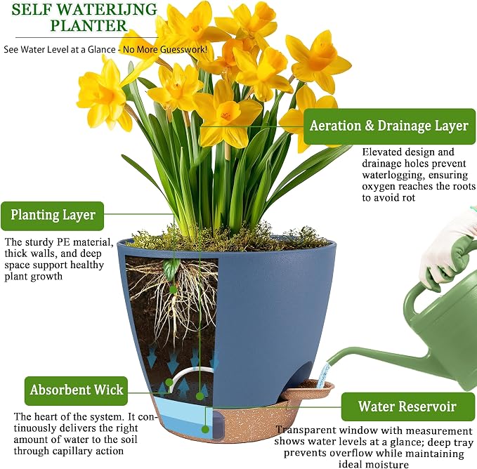 Self Watering Pots for Inoor Ourdoor Plants 10/9/8/7/6.5 Inch, 5 Pack | Plastic - Image 7