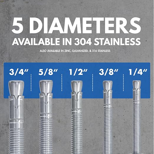 3/4" X 8-1/2" 304 Stainless Steel Wedge Anchors - Image 5