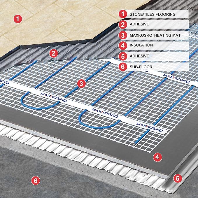 MAXKOSKO 100 sq ft Radiant Floor Heating Mat, Electric Heated In Floor Mat | - Image 5