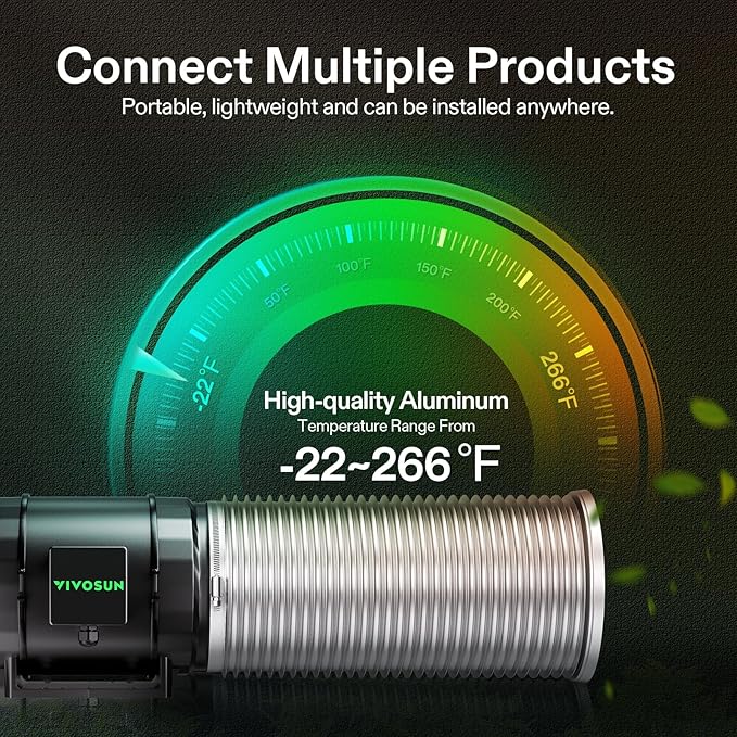 VIVOSUN 4 Inch 16 Feet Non-Insulated Flex Air Aluminum Ducting - Image 5