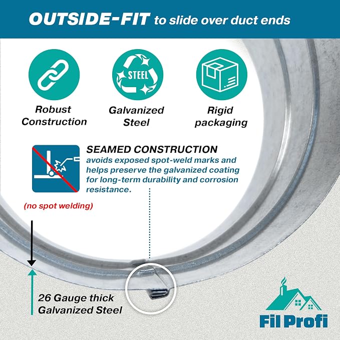 Outside-Fit. 8 Inch Diameter. Round Duct Coupling Sleeve, Galvanized Steel — - Image 3