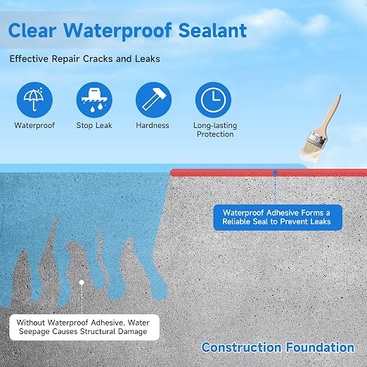 Transparent Waterproof Sealant 70oz, Bonds to roofs, concrete & wood, - Image 7