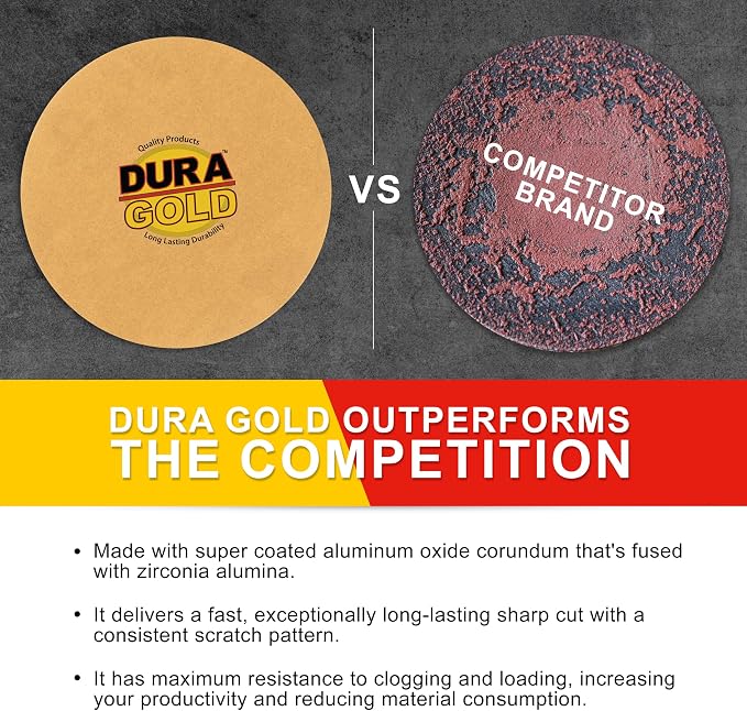 Dura-Gold Premium 2" Gold Hook & Loop Sanding Discs - Image 4