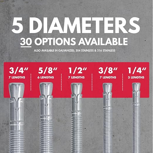 3/4" x 4-3/4" Zinc-Plated Wedge Anchors - Image 5
